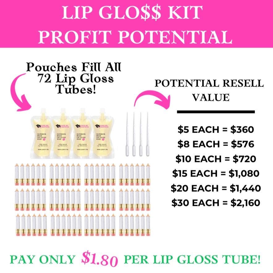 Yellow Colored Pencil Lip Gloss Kit for a professional business, school fundraising, and birthday party favors.