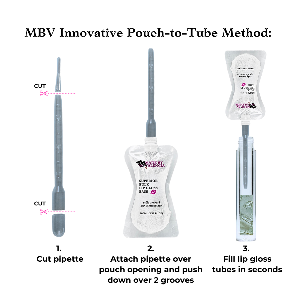 lip gloss pouch to tube method